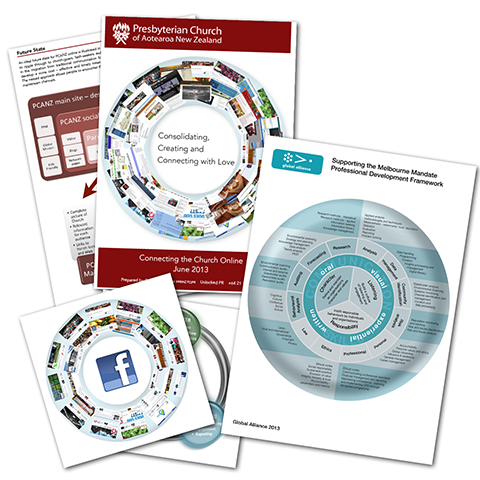 Screen designs for Global Alliance and Presbyterian Church